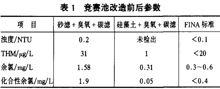 ع豸ǰ